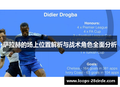 萨拉赫的场上位置解析与战术角色全面分析