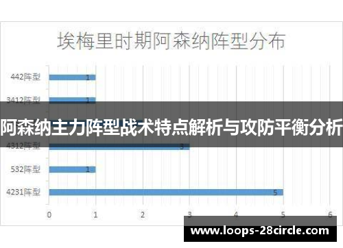阿森纳主力阵型战术特点解析与攻防平衡分析