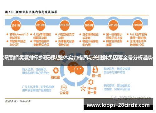 深度解读澳洲杯参赛球队整体实力格局与关键胜负因素全景分析趋势