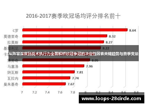 从阵容深度到战术执行力全面解析欧冠争冠的决定性因素关键趋势与赛季变量