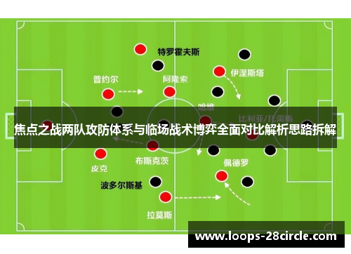 焦点之战两队攻防体系与临场战术博弈全面对比解析思路拆解 焦点之战两队攻防体系与临场战术博弈全面对比解析思路拆解