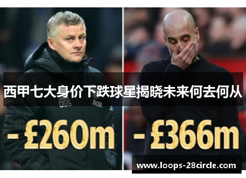 西甲七大身价下跌球星揭晓未来何去何从