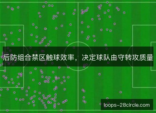 后防组合禁区触球效率，决定球队由守转攻质量